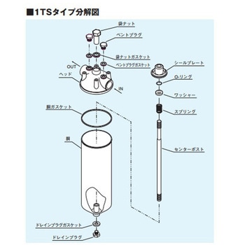 1TS 的可选部件ADVANTEC东洋28804025